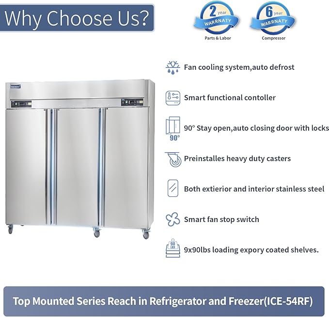 ICECASA 72" W Commercial Refrigerators and Freezer Combo Reach-in 54 Cu.ft 3 Solid Door Stainless Steel Refrigerators and Freezer Combo Fan Cooling for Restuarant, Bar, Shop, etc