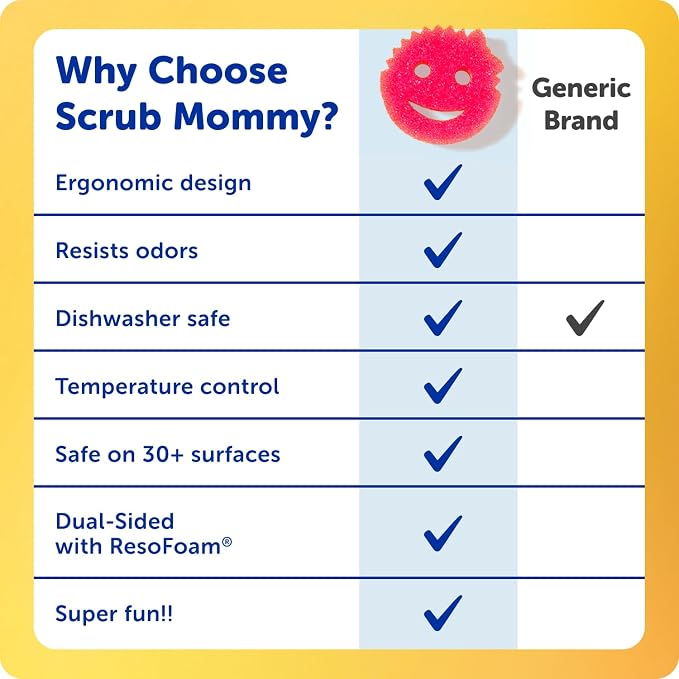 Scrub Mommy Kitchen Sponge + Daddy Caddy Sink Holder | Dual-Sided Dish Scrubber - Image 6