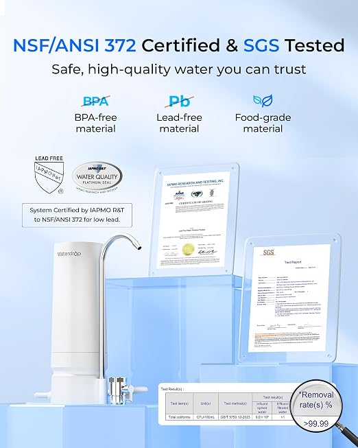 Waterdrop CTF-07 Ultra Filtration Water Filter - Image 7