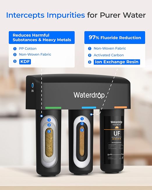 Waterdrop TSB-UF 0.01 μm Ultra Filtration Under Sink Water Filter System | - Image 6