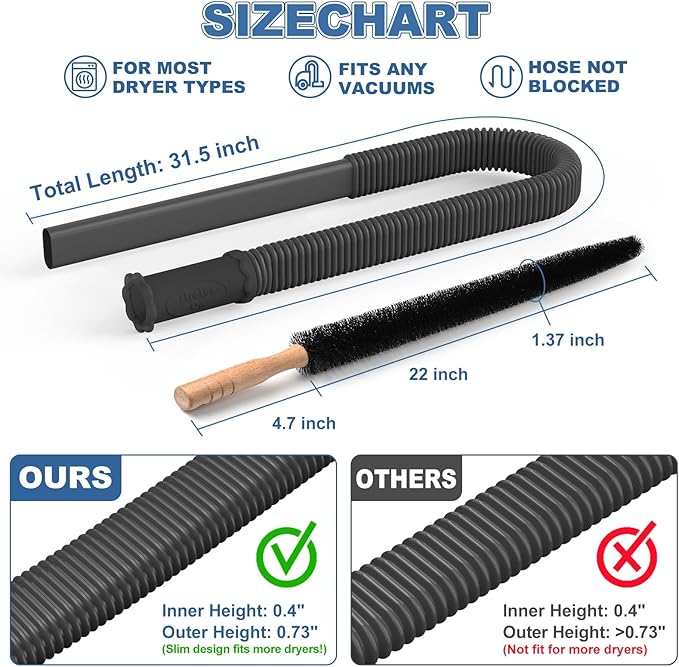 PetOde 2Pcs Dryer Vent Cleaner Kit Universal Vacuum Hose Attachment & Brush | - Image 6