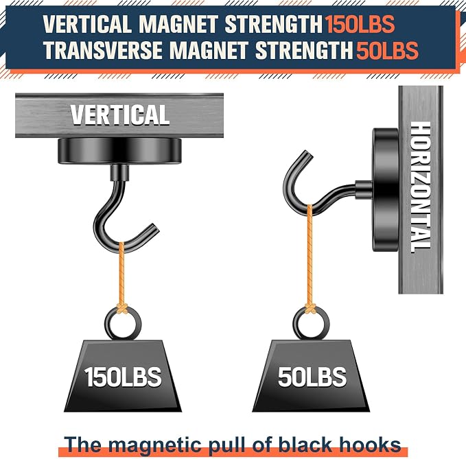 FINDMAG 6 Pack Black Magnet Hooks, 150LB+ Magnetic Hooks - Image 8