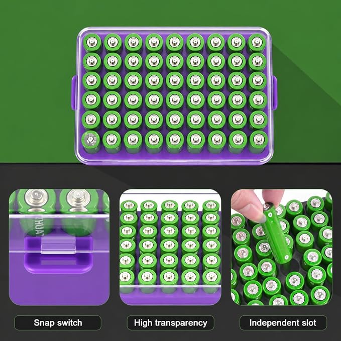ALCYON Plastic Battery Storage Organizer - Image 2