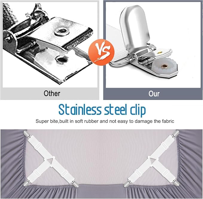 Bed Sheet Holder Straps, Heavy Duty Non Slip Sheet Clips, Fitted Sheet Holders - Image 7
