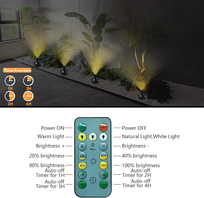Rechargeable LED Spotlight, 3 Lighting Modes Indoor Spotlights, Battery Powered Spot Lights with Remote, Up Light for Plants, Timer Dimmable Picture Light for Wall Artwork-Black