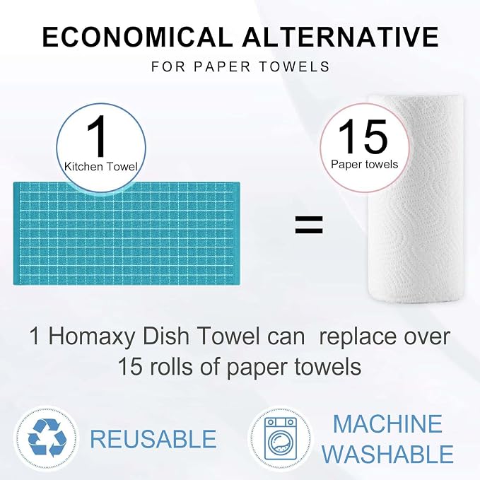 Homaxy Kitchen Towels and Dishcloths Set, Lake Blue - Image 7