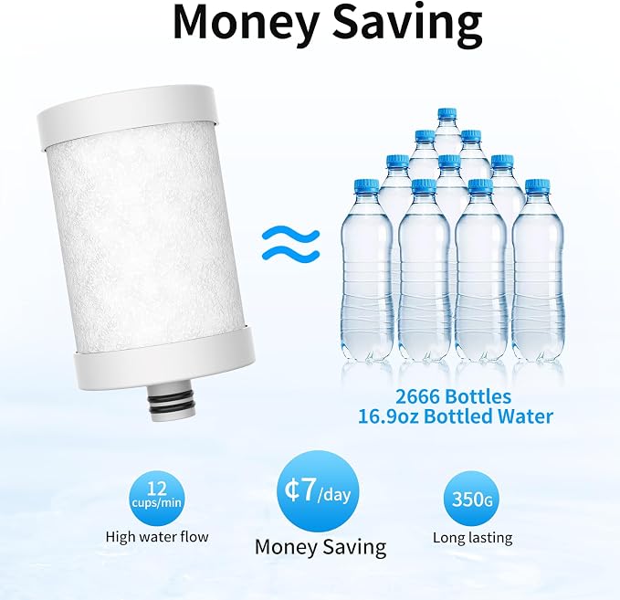 WINGSOL Replacement Filter Cartridge - Image 4