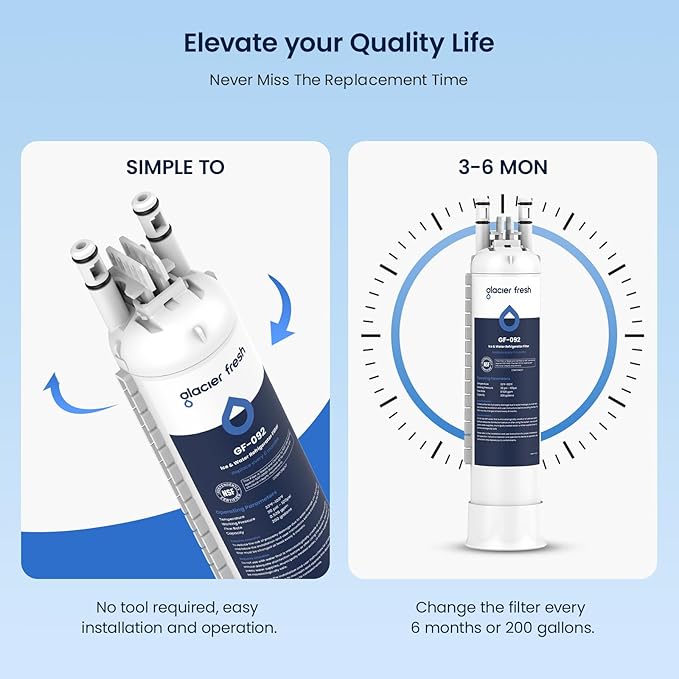GLACIER FRESH FPPWFU01 Water Filter Replacement for Frigidaire PurePour FPPWFU01, Compatible with Electrolux EPPWFU01, PureAdvantage PurePour PWF-1, NSF42, 3 Pack