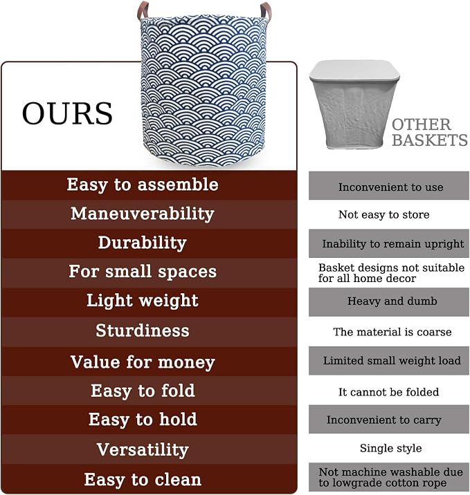 Waterproof Laundry Hamper Collapsible Laundry Basket Leather Handle Laundry Bag - Image 4