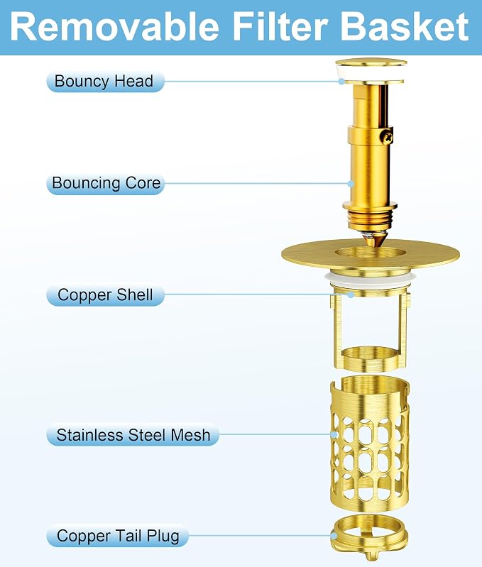 QYHNYJF Upgraded Bathroom Sink Stopper - Image 3