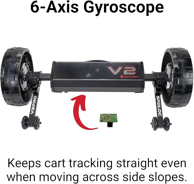 Alphard Club Booster V2Pro – Convert Your Push Cart into a Motorized, Electric Remote-Controlled Golf Caddie - New 2025 V2Pro with Permanently Attached Wheelie Bars