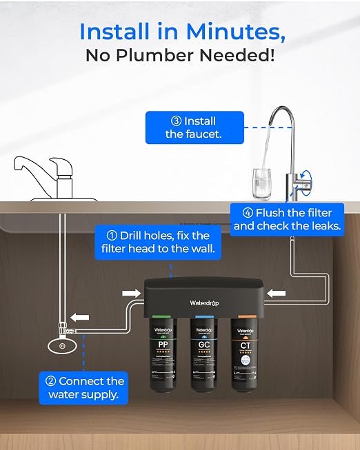 Waterdrop TSB 8 Layer Under Sink Water Filter System, - Image 6