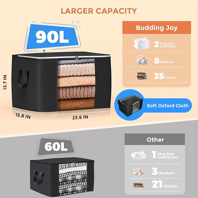 90L Large Storage Bags, 3 Pack Clothes Storage Bins Closet Organizers | - Image 2