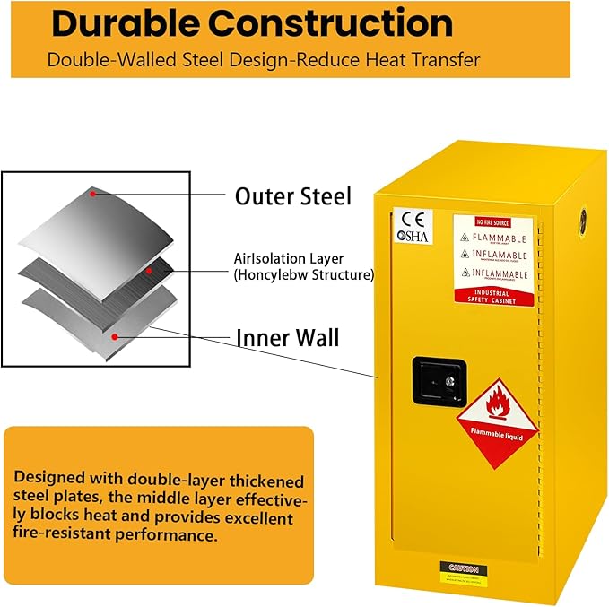 24" D X 24" W X 38" H Flammable Storage Cabinets, Galvanized Steel Safety Cabinet, Flammable Liquid Storage Fireproof Cabinet for Commercial, Industrial Use Yellow