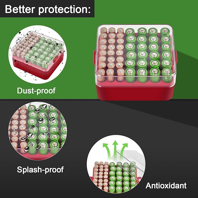 ALCYON Plastic Battery Organizer Storage Case - Image 5