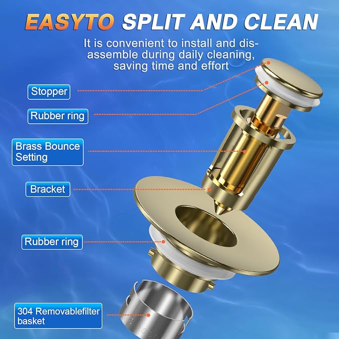 Bathroom Sink Drain Strainer, Pop-up Sink Drain Strainer - Image 6
