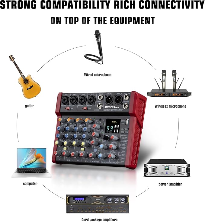 8-Channel Audio Mixer, DJ Mixer, Sound Board Console with 99 DSP Effects, Bluetooth Mixer Input 48V Phantom Power Stereo USB XLR Mixer For Karaoke Studio PC Recording