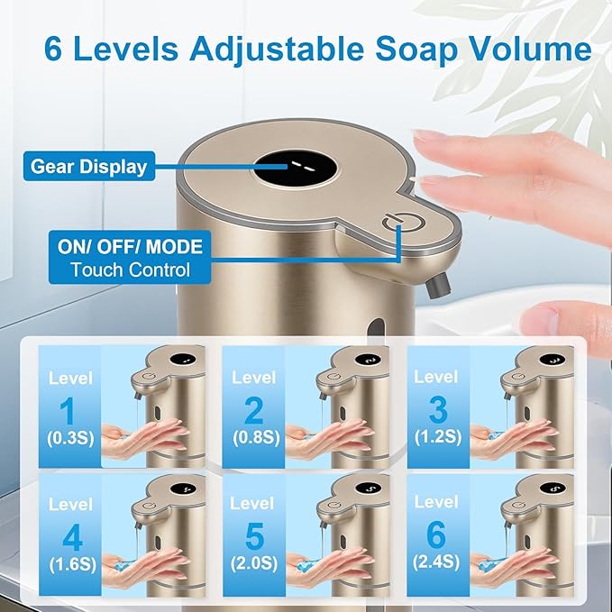 OHIFAST Automatic Liquid Soap Dispenser Touchless, USB Rechargeable Smart Hand - Image 3