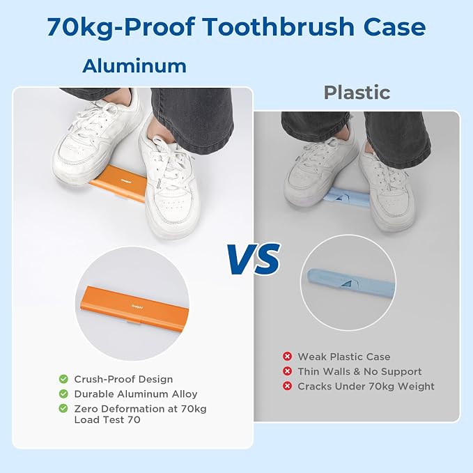 Wider Aluminum Toothbrush Travel Case, Portable Travel Toothbrush Holder - Image 6