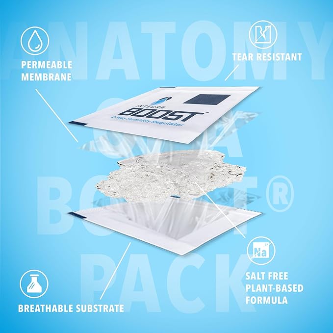Integra Boost - 72% RH Level - 67 Gram Size - Two-Way Humidity Control Pack - Incl. Replacement Indicator Cards - Food Storage & Herbs Moisture Balancer For Up to 1 LB (Pack of 6)