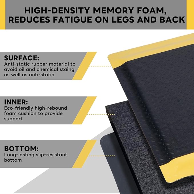 Nisorpa Anti Fatigue Mats Industrial 3' x 5' Ergonomic Standing Mat 15/16" Extra Thick Cushioned Shop Floor Mats Kitchen Mats Heavy Duty Commercial Diamond Plate Support for Leg & Back Pain