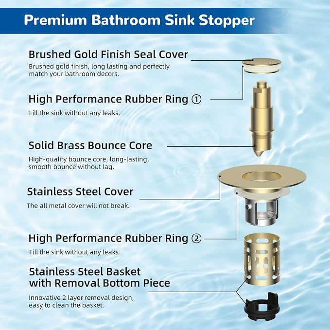 Hibbent 2 PCS Upgraded 3 in 1 Bathroom Sink Drain Strainer, Pop Up Stopper | - Image 7