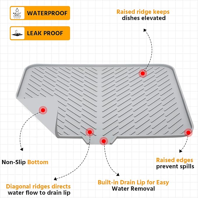 Silicone Dish Drying Mat with Built-in Drain Lip - Image 4