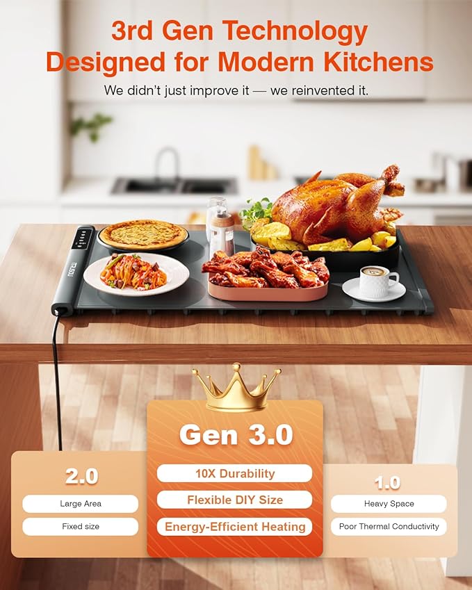 Food Warming Mat Extension Panels B+C for iTRUSOU Electric Warming Tray BWP01-A – Add-On Expandable Warming Mat for Food, Must Be Used with Main Control Panel A, For Buffet, Party Chafing Dishes