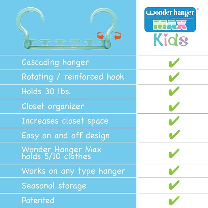 Max Space Saving Hangers, 360° Hooks, Pastel Blue | Assembled cascading hangers - Image 4