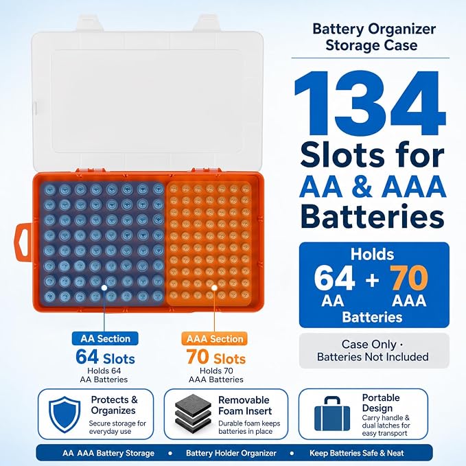 Xuerdon 134-Slot Battery Organizer Storage Case - Image 2
