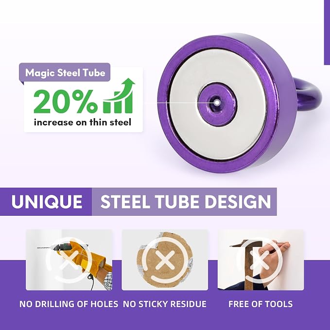 Neosmuk Magnetic Hooks Steel Tube Design - Image 2