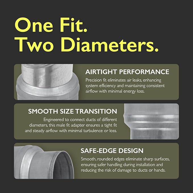 10" to 4" Inch Duct Pipe Adapter - Galvanized Steel HVAC Ducting Reducer for Ventilation - PVC Pipe, Hose Coupler - Heavy Duty Exhaust, Air Conditioner Fittings - Vent Flange Connector