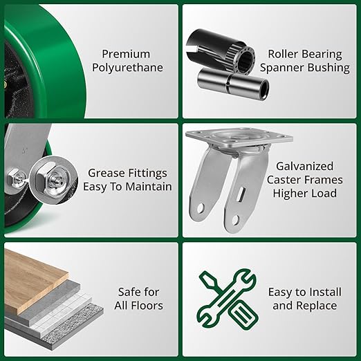 5" Caster Wheels, Heavy Duty Caster with Strong Load-Bearing, Polyurethane Wheel on Steel Hub, Supports 1000 lbs Each(1 Pack Rigid)