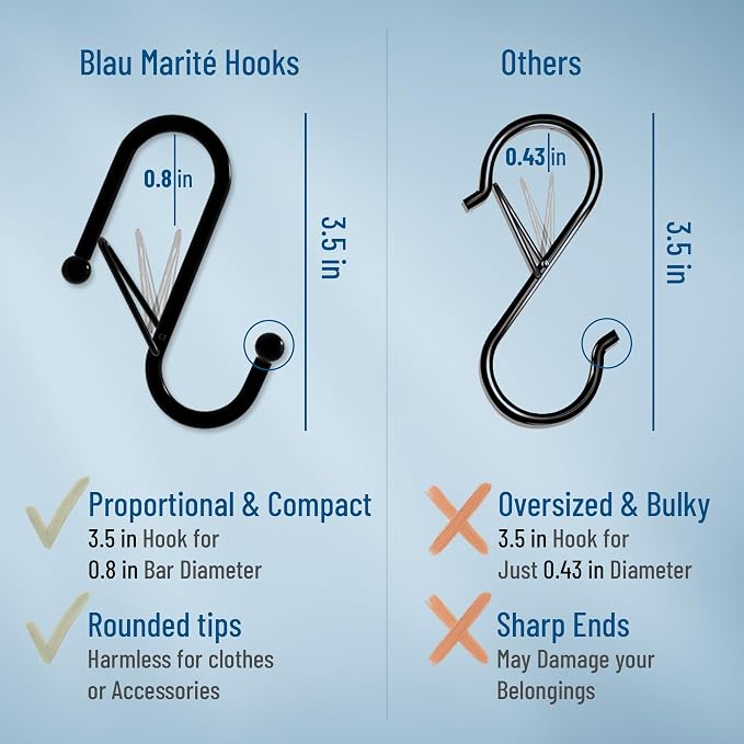10-Pack Metal S Hooks for Hanging – Heavy-Duty S-Shaped Hook - Image 5