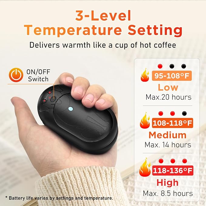 AI Hand Warmers Rechargeable 2 Pack, 6000mAh Electric Pocket Heater with 20H Heating, 3 Levels, Snap-On 2-in-1 Design, Winter Gift for Men & Women, Hiking, Hunting, Outdoor