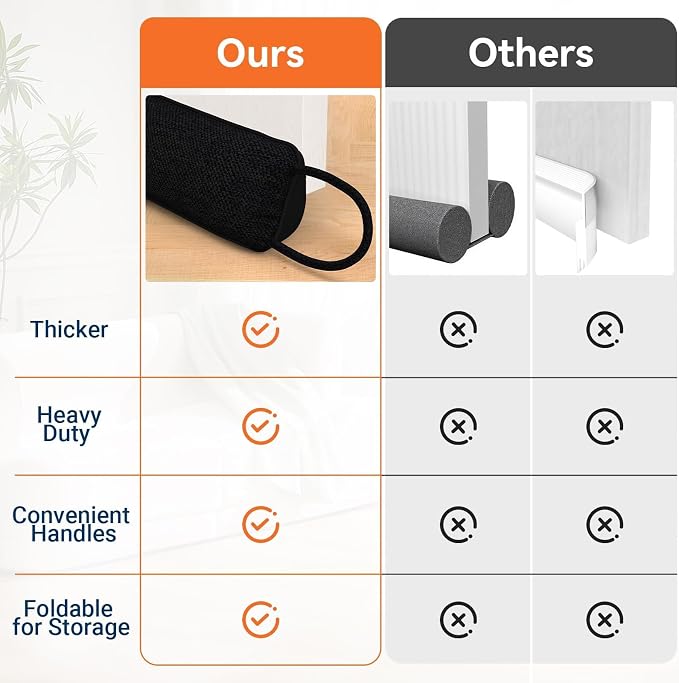 Door Draft Stopper, Heavy Duty Under Door Draft Blocker, Gap Filler, Door Bottom - Image 4