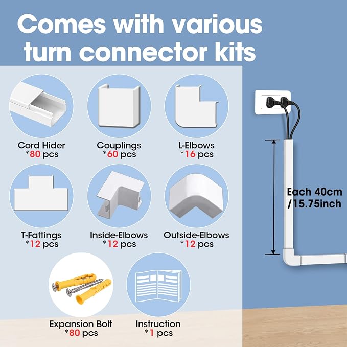 1260in Cord Hider Kit, Cord Covers - Image 3