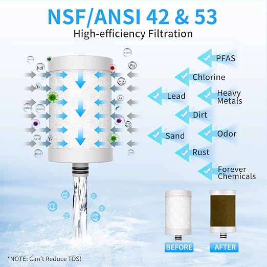 WINGSOL Stainless Steel Water Filter - Image 5