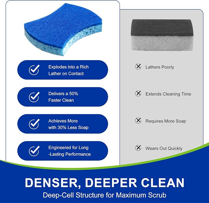 LILAC Non Scratch Sponges, Natural Cellulose Scrub Sponge - Image 7
