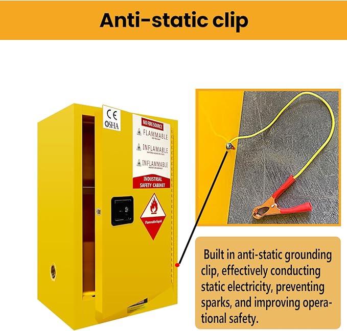 38" H × 28" D × 24" W Flammable Storage Cabinet, Fireproof Chemical Flammable Liquid Storage Cabinet, for Industrial and House, Yellow