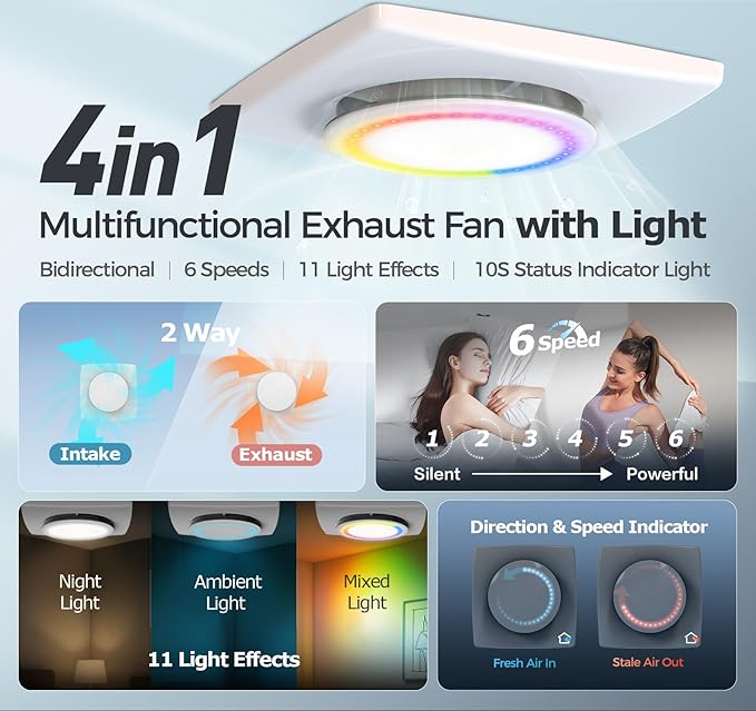 Bathroom Exhaust Fan with Light, 10 RGB Lights 3000 RPM Upgraded 2 Way 6 Speed Bathroom Fan with Remote Low Noise DC Motor Energy Saving Household Ventilation Fans for Attic Basement Garage V118A25