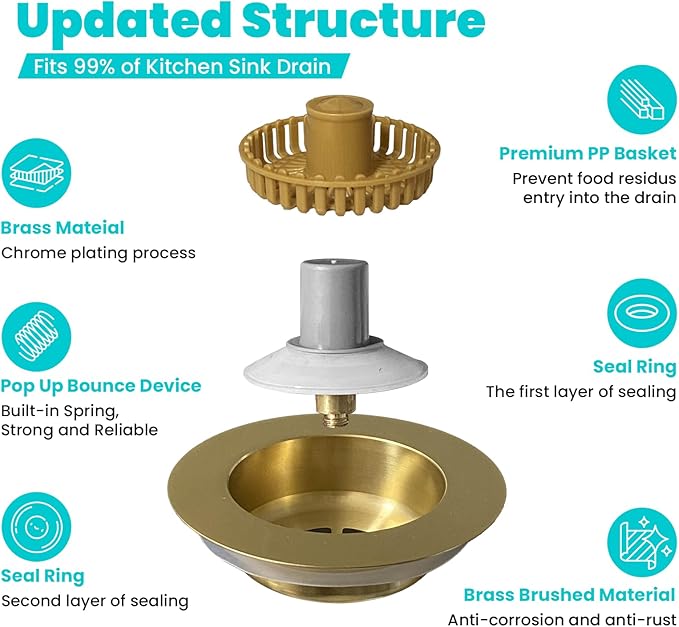 3 in 1 Kitchen Sink Stopper, Pop Up Kitchen Sink Drain Strainer, with an Extra Basket Strainer, Kitchen Sink Drain Stopper for US Standard 3-1/2 Inch, Brass Material Electroplate Gold,Easy to Clean