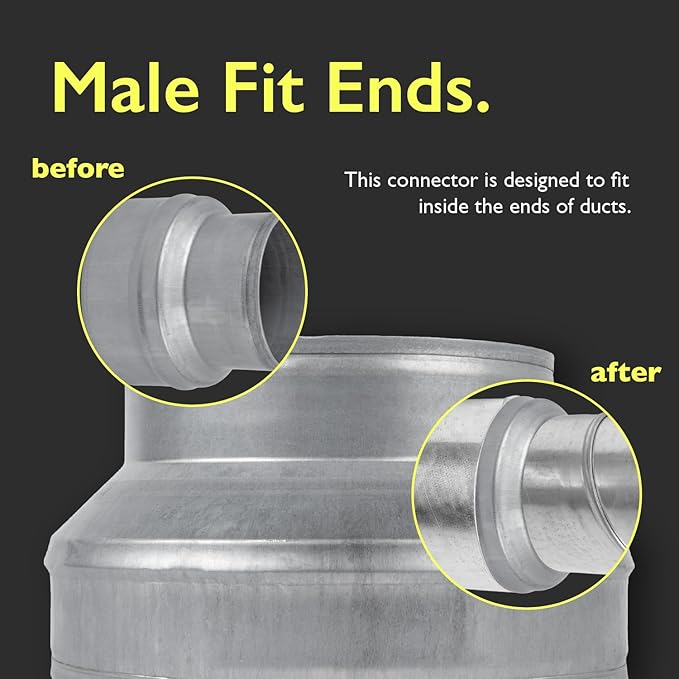 8" to 6" Inch Duct Pipe Adapter - Galvanized Steel HVAC Ducting Reducer for Ventilation - PVC Pipe, Hose Coupler - Heavy Duty Exhaust, Air Conditioner Fittings - Vent Flange Connector