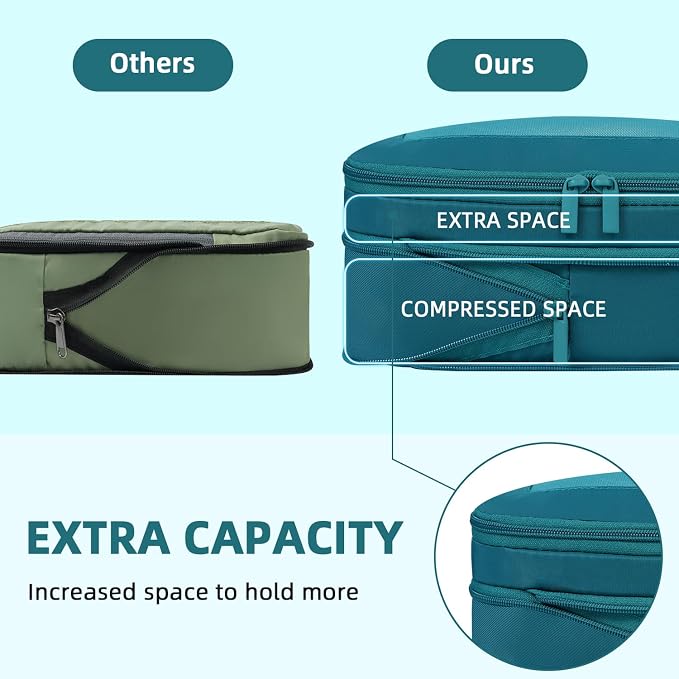BAGAIL 4 Set/6 Set/8 Set Compression Packing Cubes Travel Accessories - Image 3