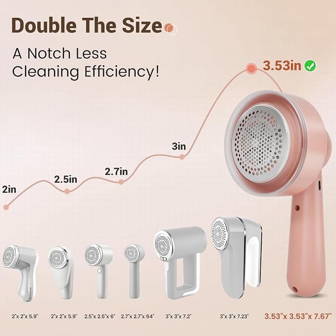DBC Fabric Shaver & Lint Remover - Image 8
