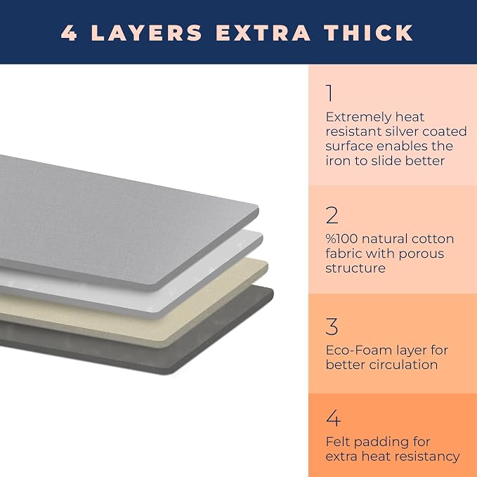 Ironing Board Cover and Pad Extra Thick Heavy Duty Padded 4 Layers, Non Stick - Image 2