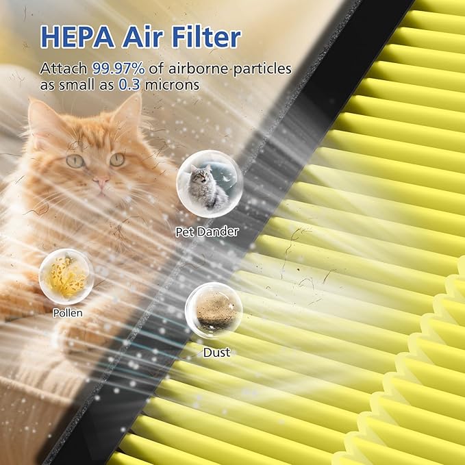 Vital 200S Pet Care Replacement Filter Compatible with LEVOIT Vital 200S and Vital 200S-P Air Purifi-ers, 3-IN-1 HEPA Filter and Activated Carbon Filter, for Vital 200S-RF, LRF-V201-WUS, Yellow