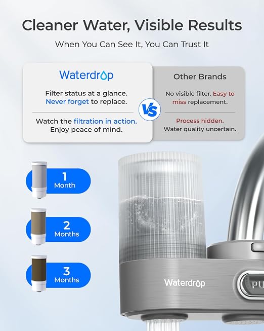 Waterdrop FC-07 Water Filter for Sink Faucet, Visible Filter Housing | Reduces - Image 6