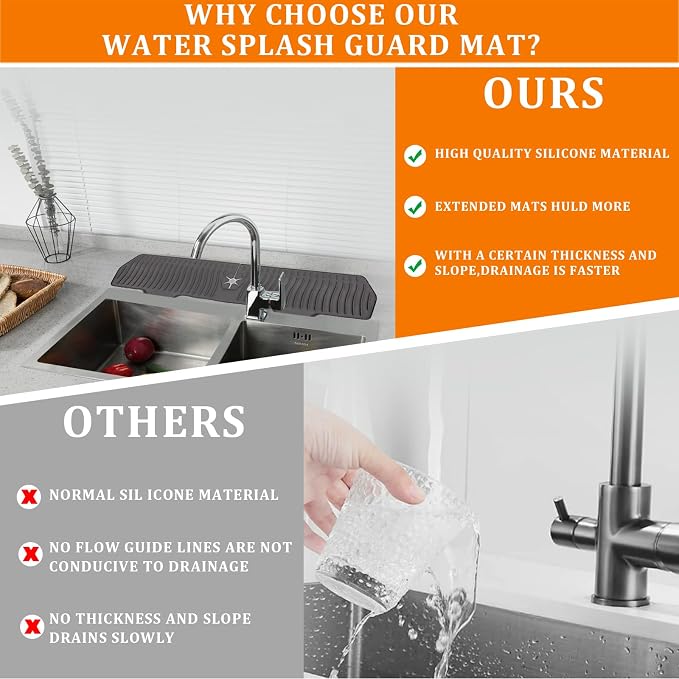 30 Inch Sink Splash Guard, Longer Silicone Sink Mat - Image 3