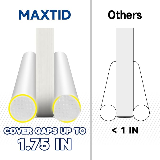 MAXTID Under Door Draft Stopper White 32Inch, Weather Stripping Door Seal | - Image 5